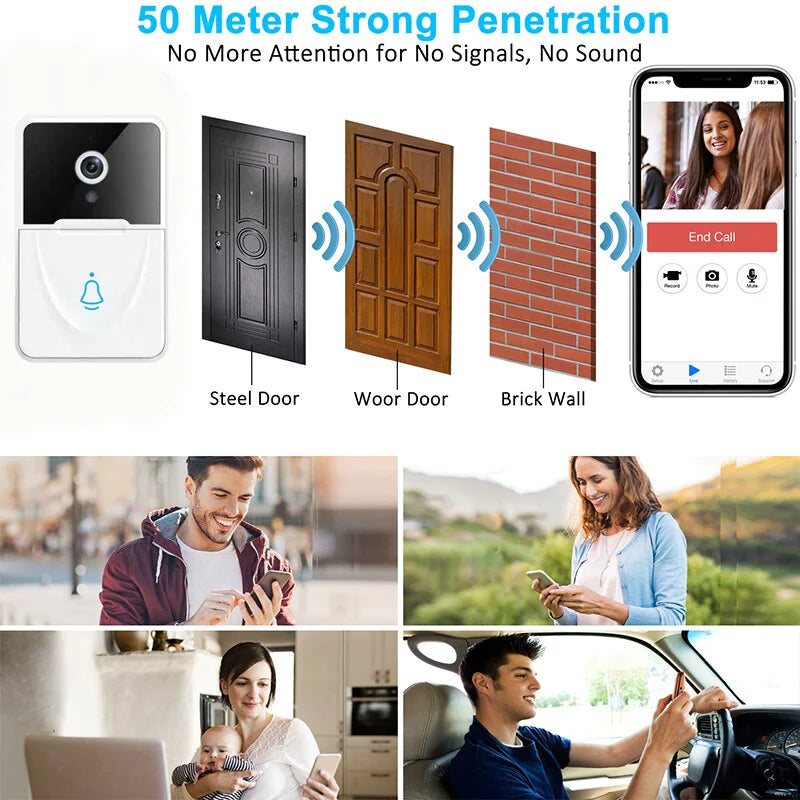 SmartGuard Doorbell