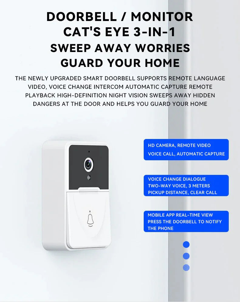SmartGuard Doorbell