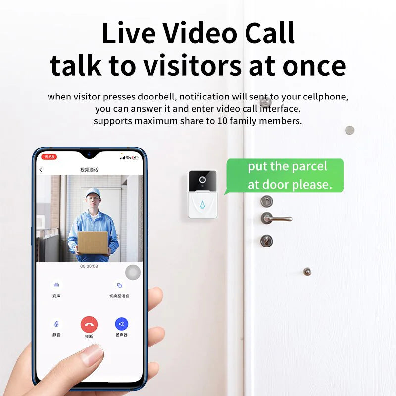 SmartGuard Doorbell