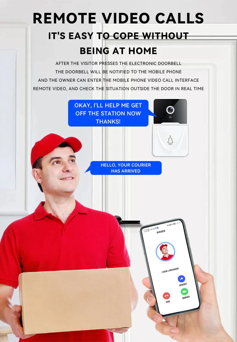 SmartGuard Doorbell