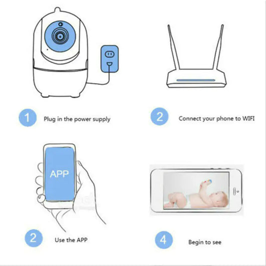 Baby WiFi Wireless Indoor Camera