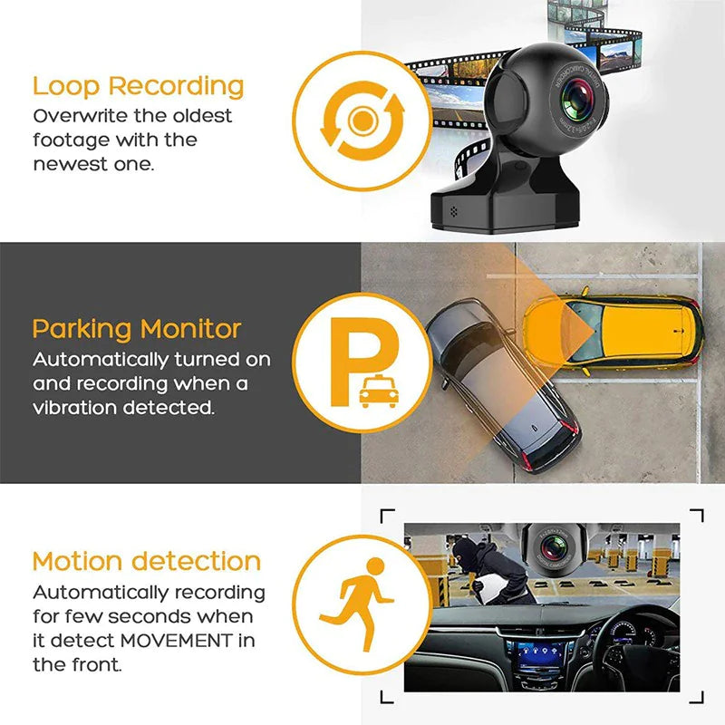RoadGuard Wi-Fi Dashcam
