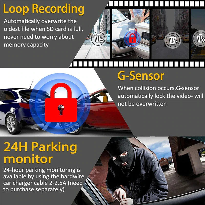 RoadGuard Wi-Fi Dashcam
