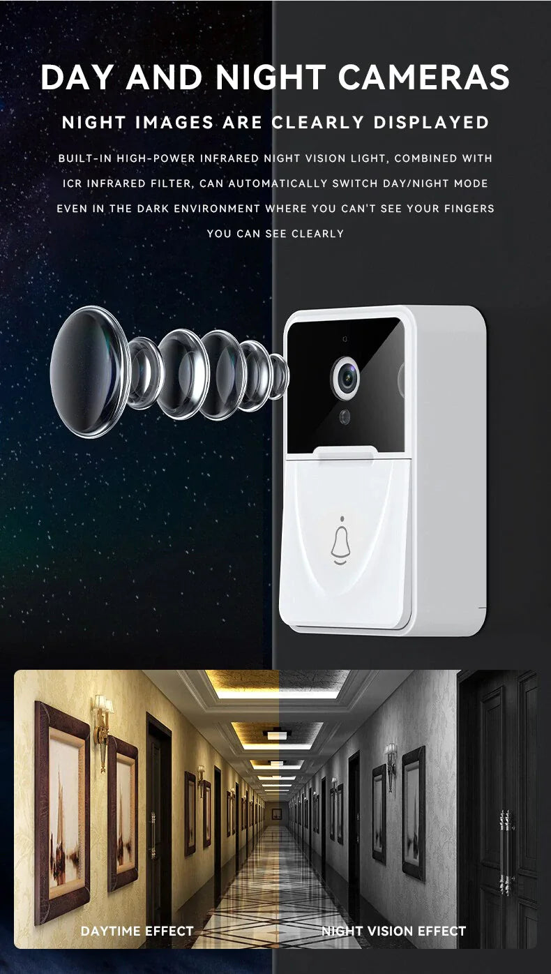 WhiteBell HD Cam