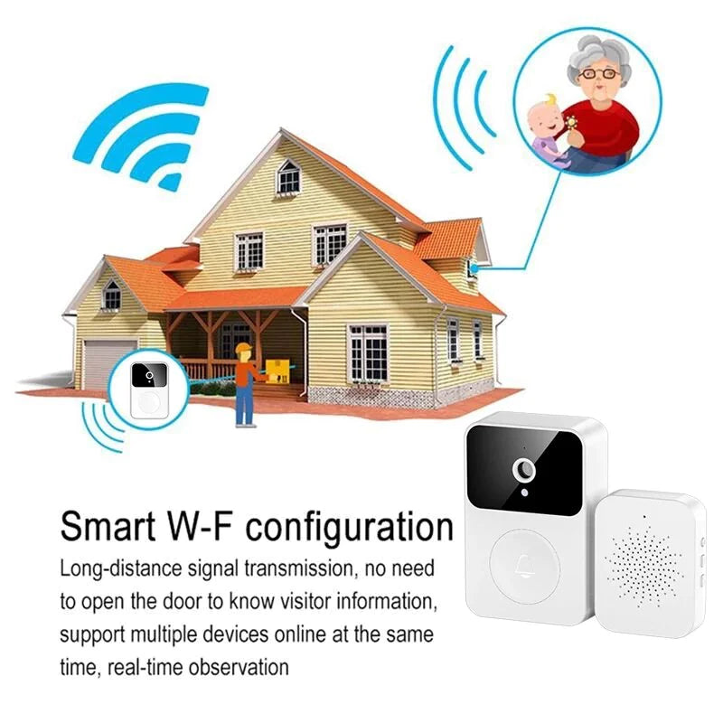 SmartGuard Doorbell