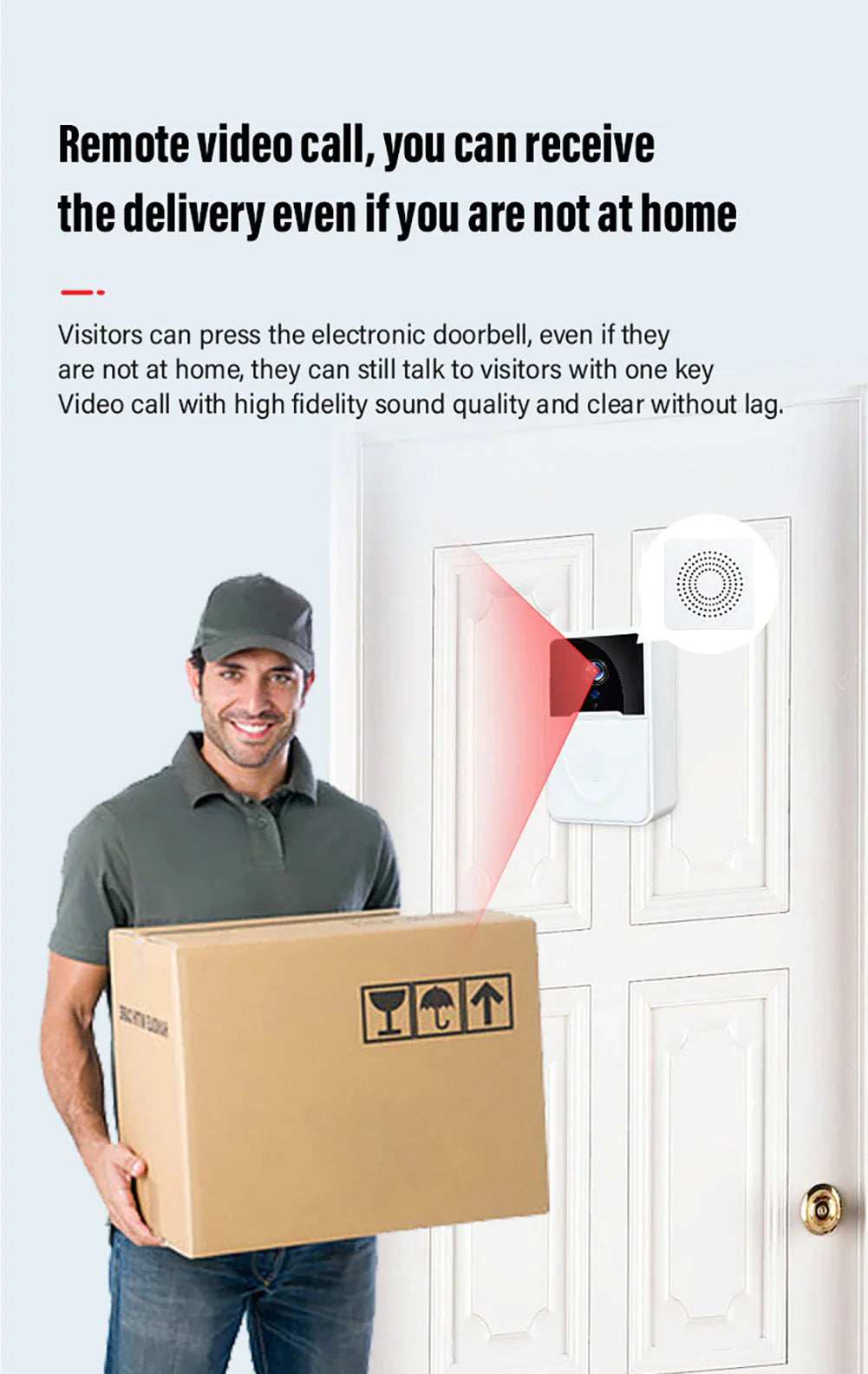 SmartGuard Doorbell