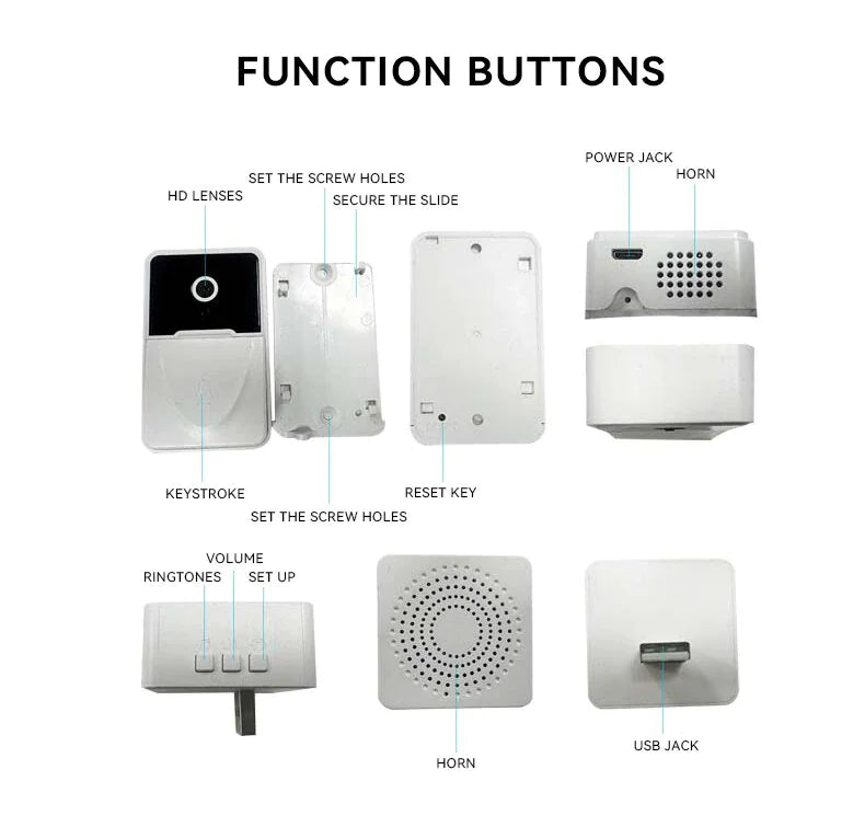 SmartGuard Doorbell