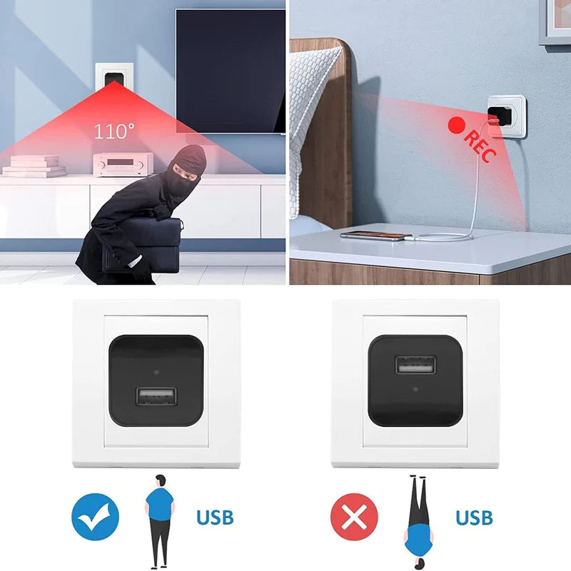 ChargeAndWatch Cam