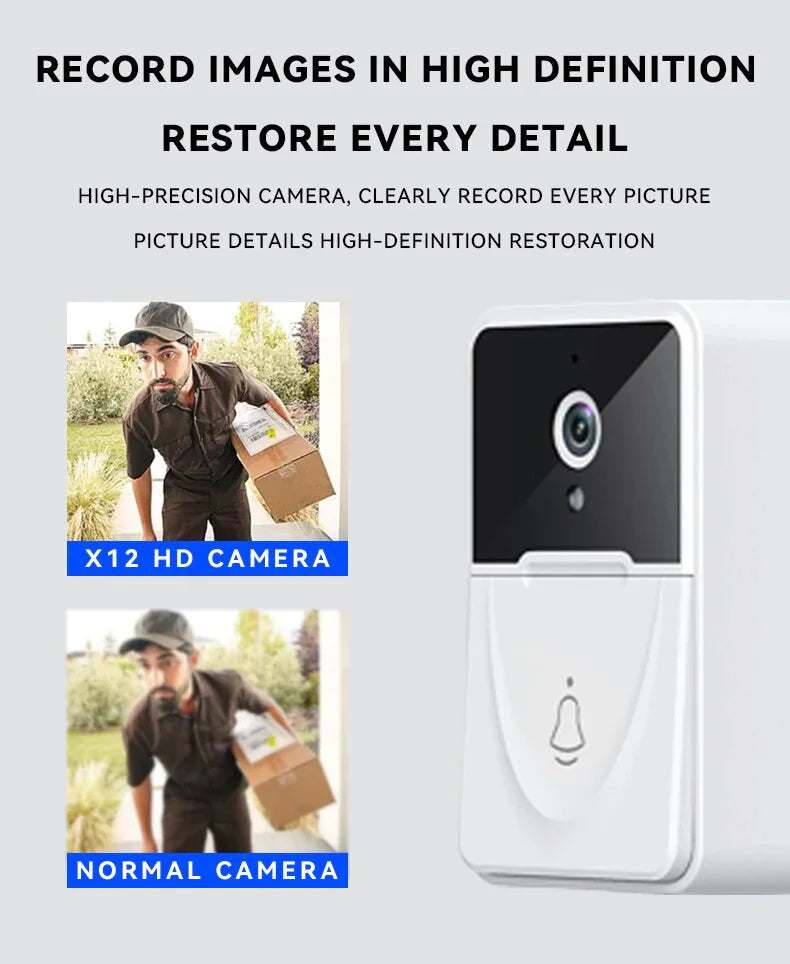 WhiteBell HD Cam