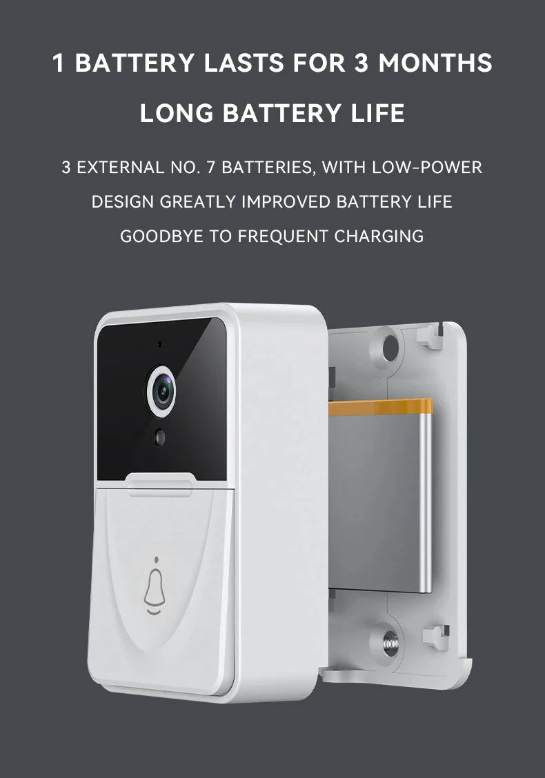 WhiteBell HD Cam