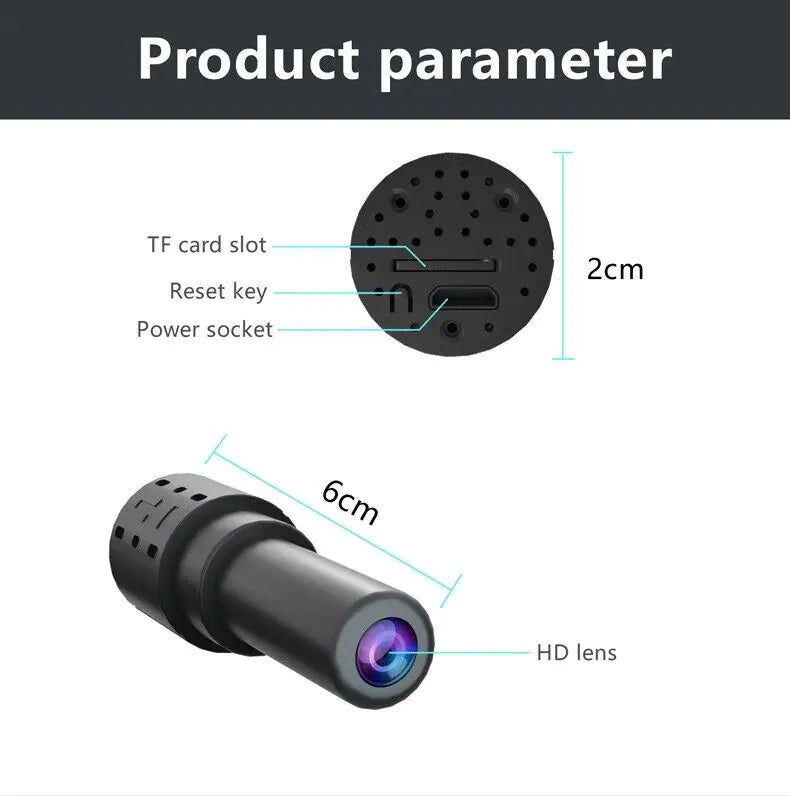 BlackEye Cam